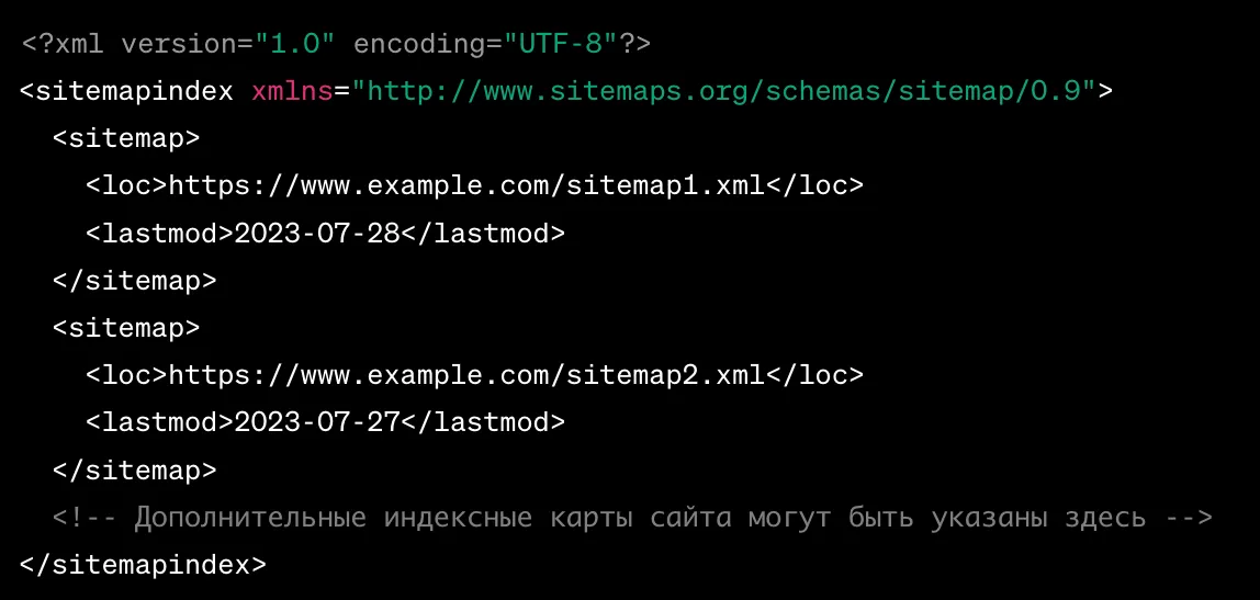 Структура файла sitemap.xml